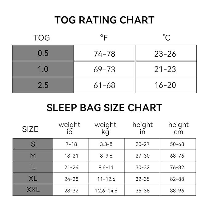 Rayon Made from Bamboo Sleep Sack 12-18 Months 1.0 Tog Ultra Soft Baby Wearable Blanket Toddler Sleep Sack for Babies Unisex Girl Boy 2-Way Zipper Baby Sleeping Bag Breathable Large