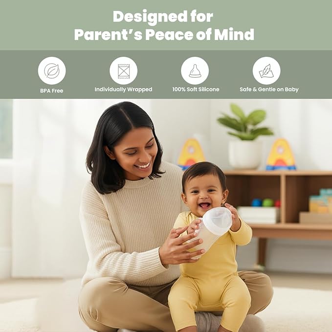 Replacement Nipple, Ring & Cap Set Compatible with Philips Avent Natural Response Bottles, Medium Flow (Flow 3), 10-Pack, Individually Wrapped