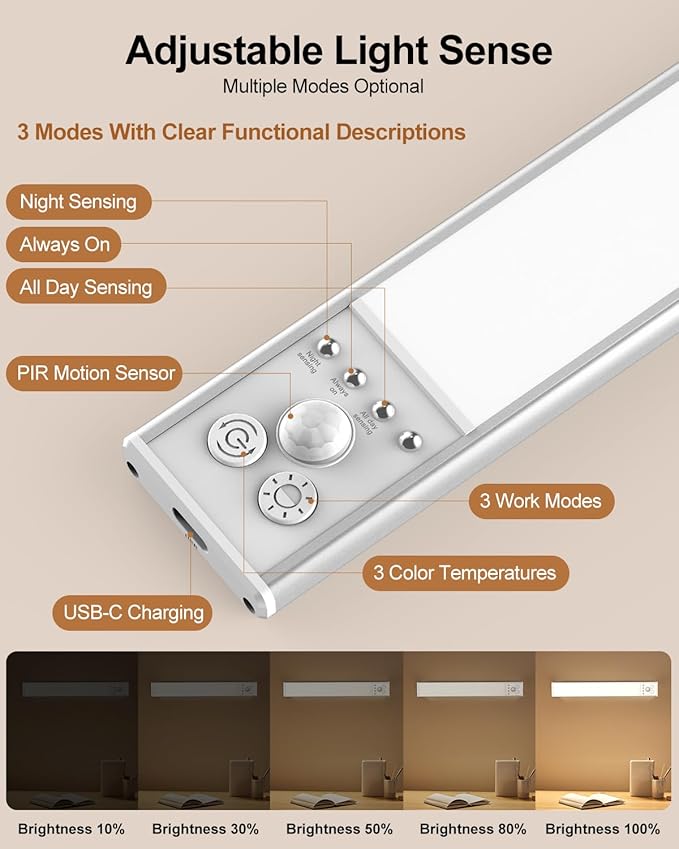 Under Cabinet Lighting, LED Motion Sensor Light Indoor with 3 Color Dimmable, 3300mAh Battery Operated Closet Lights Rechargeable Lamp, Magnetic Under Counter Night Lights Used in Cabinet (12 inches)