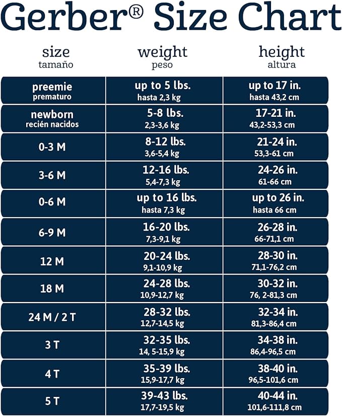 Gerber baby-girls 8-pack Short Sleeve Onesies Bodysuits