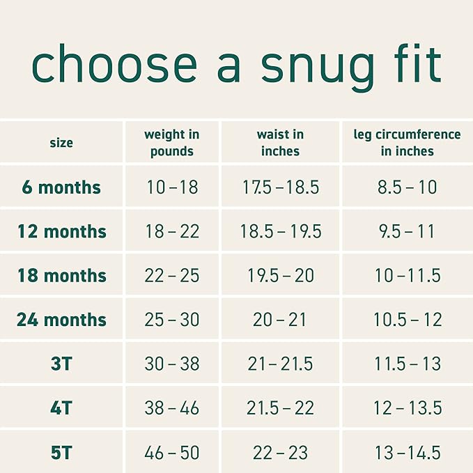 i play. by green sprouts Reusable, Eco Snap Swim Diaper with Gussets, UPF 50, 12 mo, Navy Stripes, Patented Design, STANDARD 100 by OEKO-TEX Certified