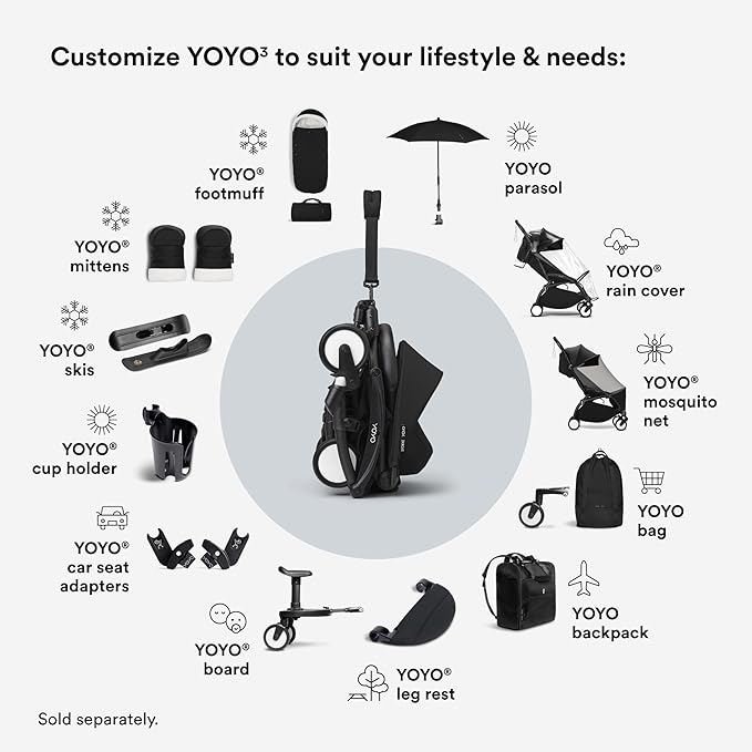Stokke YOYO3 Stroller from 6 Months - Includes Black Frame, Seat Cushion & Canopy - Folds in & Out in a Flash - Light & Compact - Carry-On Compatible