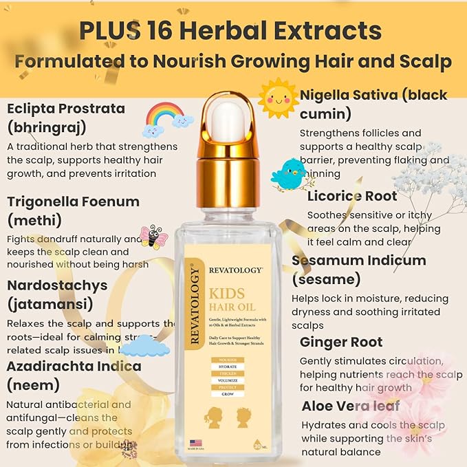 REVATOLOGY Kids & Baby Hair Growth Product High Potency Scalp & Hair Oil (Made in USA) 26 Cold-Pressed Botanicals for all Ages and Hair types -Thin, Curly, Thick Hair | Cruelty & Chemical Free