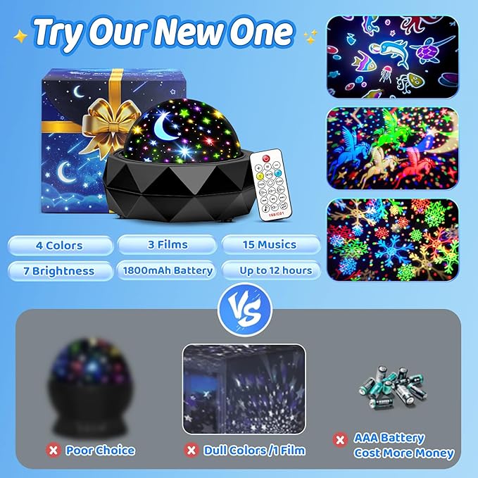 PIKOY Night Light Projector for Kids Room - 15 Colors, 15 White Noise, 3 Films, Remote - Rechargeable Star Lights for Ceiling, Bedroom - Gifts