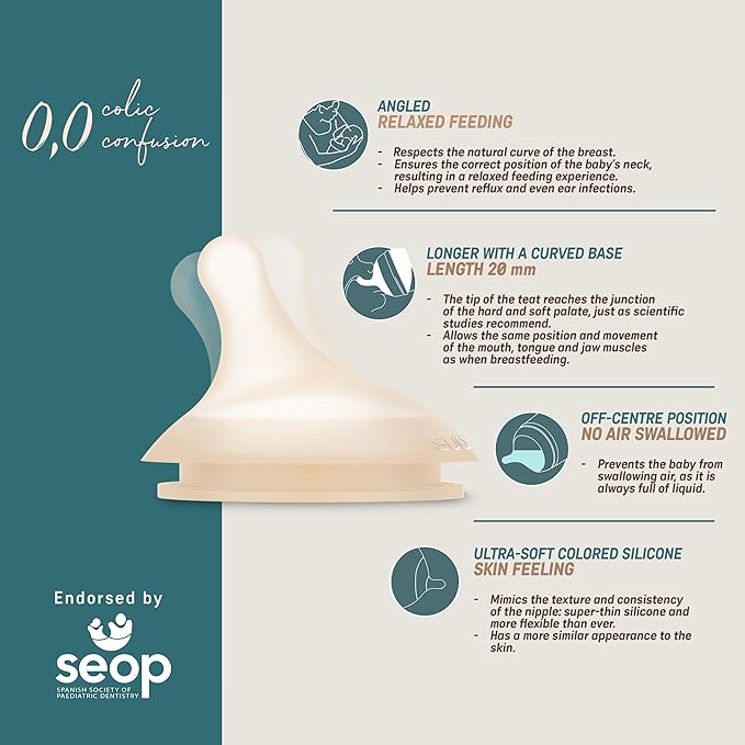 Suavinex Zero.Zero Slow Flow Asymmetrical Silicone Nipple, 2 Pack (0m+), Light