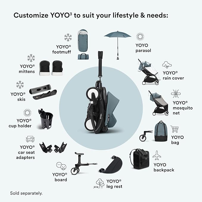 Stokke YOYO3 Stroller from 6 Months - Includes White Frame/Aqua Seat Cushion + Canopy - Folds in & Out in a Flash - Light & Compact - Carry-On Compatible