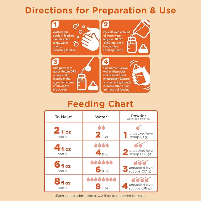 Amazon Brand - Mama Bear Sensitivity Premium Infant Formula Powder with Iron, Dual HMOs for Immune Support, Non-GMO, for Fussiness and Gas from Lactose Sensitivity, 33.2 Ounce (Pack of 1)