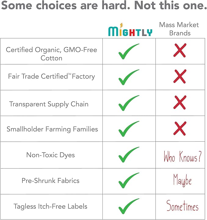 Mightly Boys and Girls' Pajamas | 100% Organic Cotton Soft, Elastic and Comfortable Footless Pajama Set for Toddlers & Kids