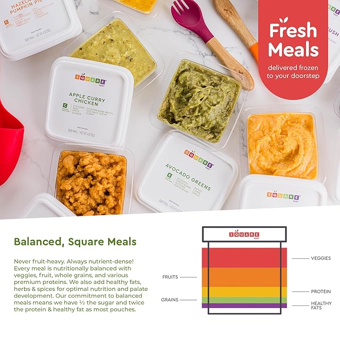 Square Baby Organic Baby Food Purees | Stage 1-3 Variety Pack | Fresh & Dietitian-Designed Veggie-Forward, Balanced Meals | Low Sugar. No Added Sugar | Allergen Intro Options (14 Pack, 4oz)