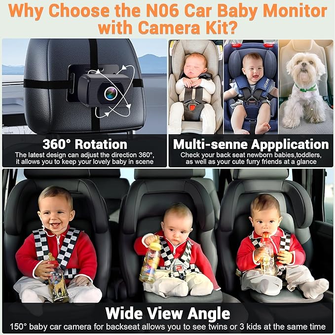 Rohent Baby Car Camera HD 1080P - Rear-Facing Infant Monitor with Night Vision Car Camera for Baby 150° Wide-Angle Lens Anti-Glare Screen Easy Install 360° Adjustable Display