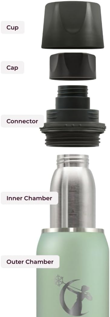 CERES CHILL OG Breastmilk Chiller & Warmer – 12–34oz Portable Breast Milk Cooler, Storage & Baby Bottle for Travel, Work or On-The-Go – Pump Compatible Container – Per My Last Email Steel