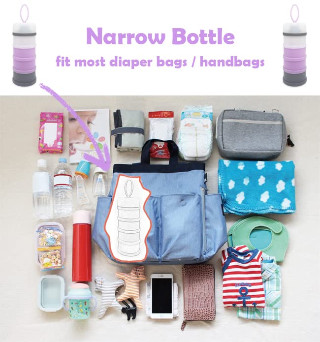 Baby Formula Dispenser, Portable Milk Powder Dispenser Container, Baby Feeding Travel Storage Container, formula mixer, formula holder, BPA Free, 4 Compartments, 2 Packs, dispensador de fórmula