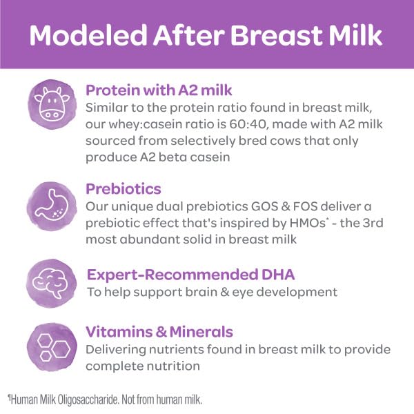Happy Baby Organics Stage 1 A2 Infant Formula, 0 12 Months, Milk Based Organic Baby Formula Powder with A2 Milk, Probiotics & Prebiotics for Immune & Digestive Support, 22.9 Ounce (Pack of 4)
