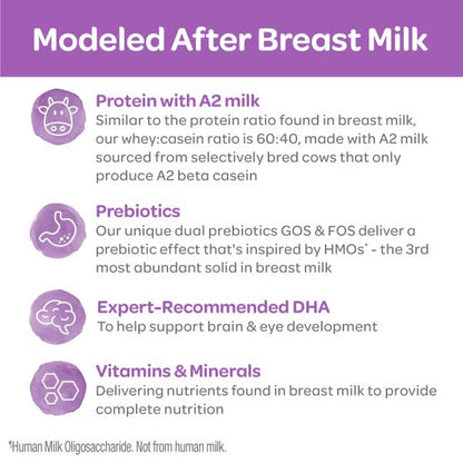 Happy Baby Organics Stage 1 A2 Infant Formula, 0 12 Months, Milk Based Organic Baby Formula Powder with A2 Milk, Probiotics & Prebiotics for Immune & Digestive Support, 22.9 Ounce (Pack of 3)