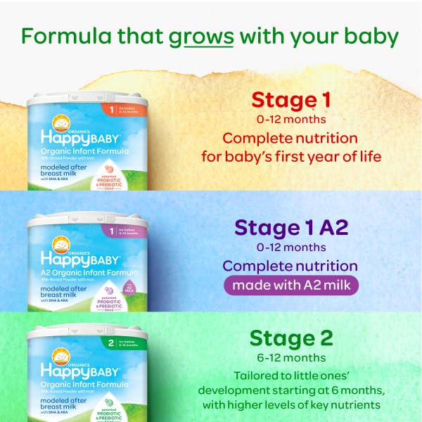 Happy Baby Organics Stage 1 A2 Infant Formula, 0 12 Months, Milk Based Organic Baby Formula Powder with A2 Milk, Probiotics & Prebiotics for Immune & Digestive Support, 22.9 Ounce (Pack of 2)
