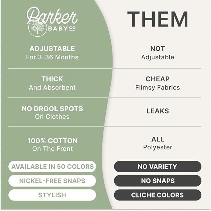 Parker Baby Bandana Drool Bibs 8 Pack Baby Bibs for Boys, Girls, Unisex - Soft & Stylish Teething Bibs for Babies