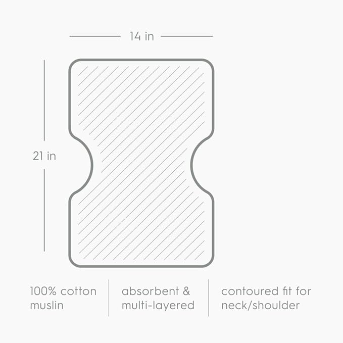 Little Unicorn Ultra-Absorbent Premium Burp Cloth | Soft on Baby's Skin | Larger Size | Ergonomic Design (White)