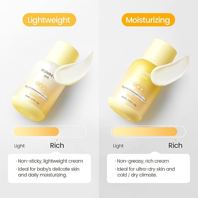 RUNBEN Baby Face Cream with Egg Yolk Oil, 48H Deep Moisturizing, Gentle & Non-Greasy Kids Face Lotion, Dry & Sensitive Skin Care for Baby, Fragrance-Free, 1.76 oz