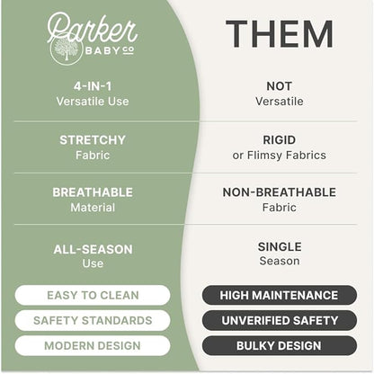 Parker Baby 4 in 1 Car Seat Cover for Girls and Boys - Stretchy Carseat Canopy, Nursing Cover, Grocery Cart Cover, High Chair Cover - "Stormy Blue Checker"