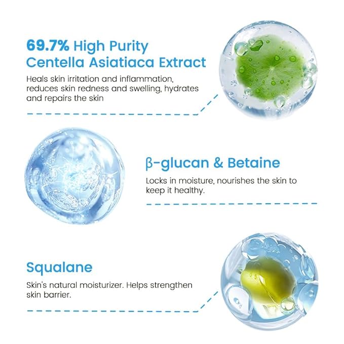 RUNBEN After Sun Gel with 70% Centella, Sunburn Relief for Face, Cooling & Soothing, Gentle for Sensitive Skin, Safe for Baby & Kids, Non-Fragrance (2.64 oz)