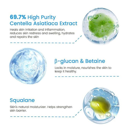 RUNBEN After Sun Gel with 70% Centella, Sunburn Relief for Face, Cooling & Soothing, Gentle for Sensitive Skin, Safe for Baby & Kids, Non-Fragrance (2.64 oz)