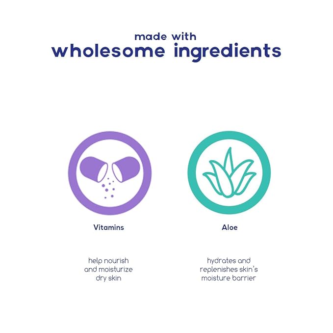 Baby Magic Gentle Baby Lotion 9oz Vitamins & Aloe Free of Parabens, Phthalates, Sulfates and Dyes, Camellia Oil & Marshmallow Root, 9oz (Pack of 3)