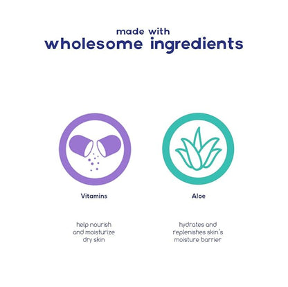 Baby Magic Gentle Baby Lotion 9oz Vitamins & Aloe Free of Parabens, Phthalates, Sulfates and Dyes, Camellia Oil & Marshmallow Root, 9oz (Pack of 3)