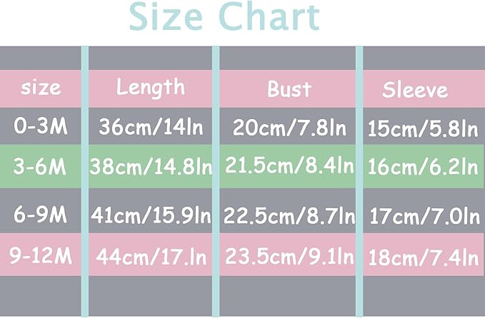 Baby Unisex Baby Cotton Layette Set Gift for Baby Boys Girls Accessories Set Newborn Essentials 0-12 Months