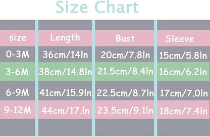 Baby Unisex Baby Cotton Layette Set Gift for Baby Boys Girls Accessories Set Newborn Essentials 0-12 Months