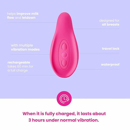 Lactation Massager - Patented Breastfeeding Relief, Boost Milk Flow & Ease Discomfort from Clogged Ducts, Engorgement, Mastisis - Postpartum Essentials for Nursing Moms - HSA/FSA Medical Device