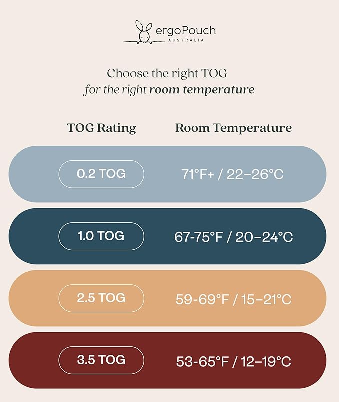 ergoPouch Jersey Sleeping Bag 0.2 TOG – Arms-Out Baby Sleep Sack, Ideal Transition from Swaddling, Slim Fit Keeps Baby Secure & Comfortable, Soft Breathable Fabric (3–12 Months, Oatmeal Marle)