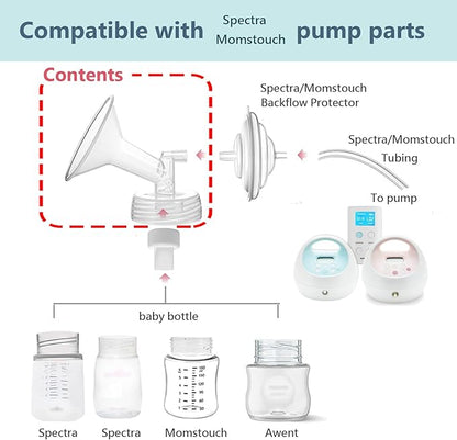 19mm Flange Compatible with Spectra S1 S2 9 Plus Synergy Gold Breastpump Replacement to Spectra Pump Parts and Flange; Not Original; Replaces Shield