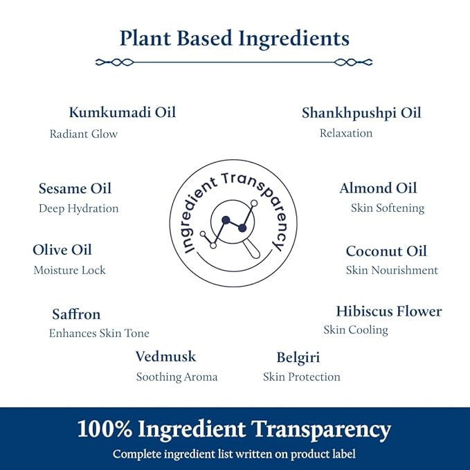 Blue Nectar Baby Oil with Pure Kumkumadi Oil for Glow & Hydration | Ayurvedic Baby Massage Oil for New Born | 100% Natural & Safe Baby Product for Delicate Skin (17 Herbs, 6.76 Fl Oz)