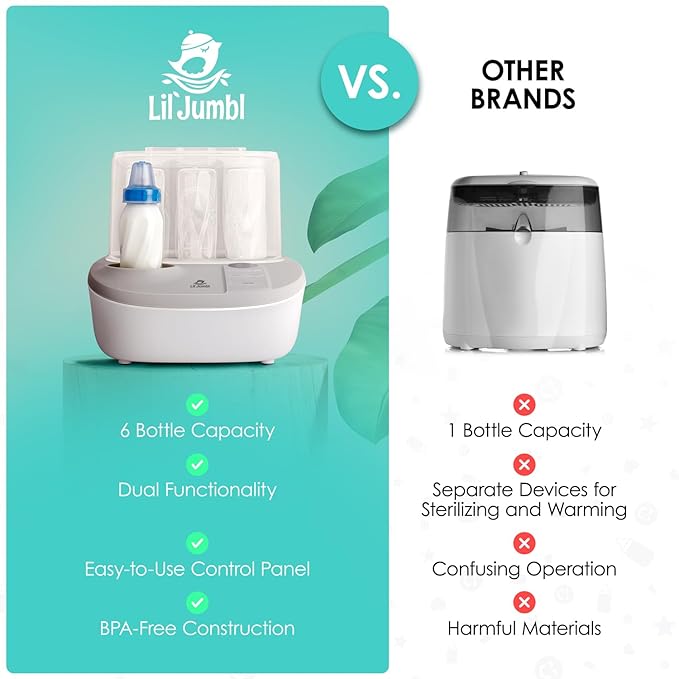 Lil' Jumbl 2-in-1 Baby Bottle Sterilizer & Warmer – Time-Saving Sterilizer & Dryer for Baby Bottles, Pacifiers, Pump Parts & Essentials – Features Precise Temperature Control Bottle Warmer