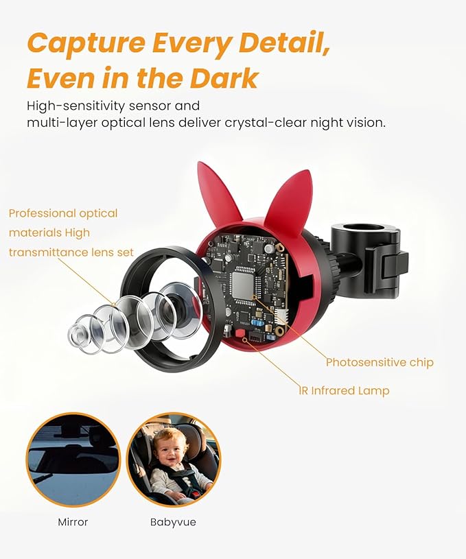 Babyvue BV2 USB Baby Car Camera, 4.5'' HD 1080P USB Rear-Facing Mirror, IR Night Vision, 360° Adjustable, Plug & Play Backup Monitor for Child & Pet Safety
