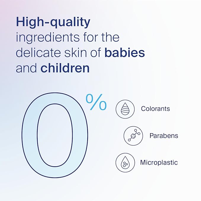 SEBAMED Baby Lotion pH 5.5 Ultra Mild Hydration Dermatologist Recommended Non-Greasy Moisturizer for Delicate Skin 13.5 Fluid Ounces (400 Milliliters)