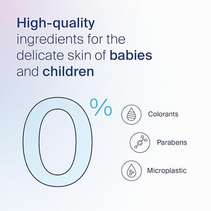 SEBAMED Baby Lotion pH 5.5 Ultra Mild Hydration Dermatologist Recommended Non-Greasy Moisturizer for Delicate Skin 13.5 Fluid Ounces (400 Milliliters)