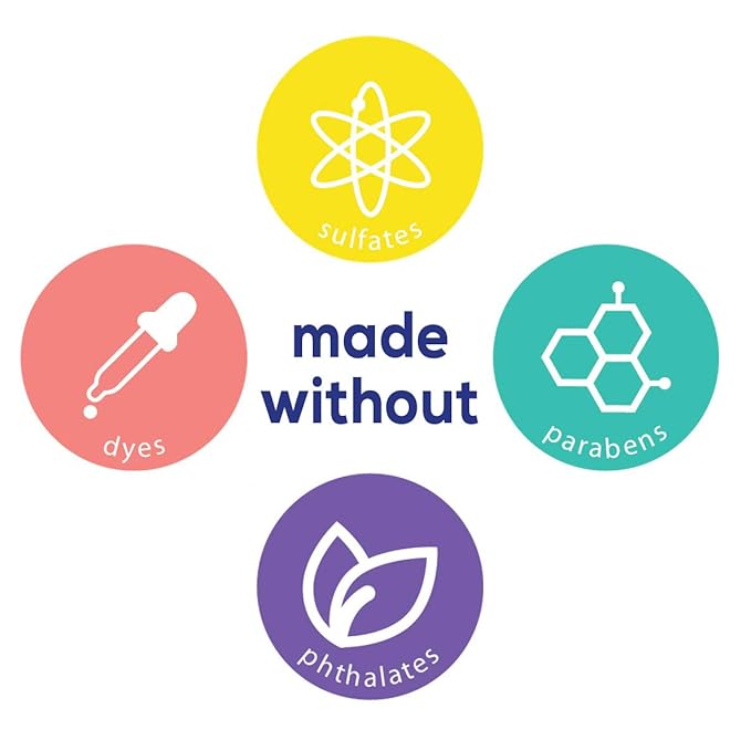 Baby Magic Gentle Baby Lotion 9oz Vitamins & Aloe Free of Parabens, Phthalates, Sulfates and Dyes, Camellia Oil & Marshmallow Root, 9oz (Pack of 3)