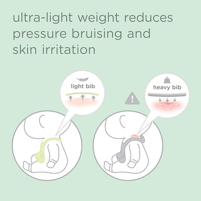 Olababy Fold N Go Silicone Baby Bib w Travel Case | Lightweight Design Eases Pressure Bruising for Infants & Toddlers