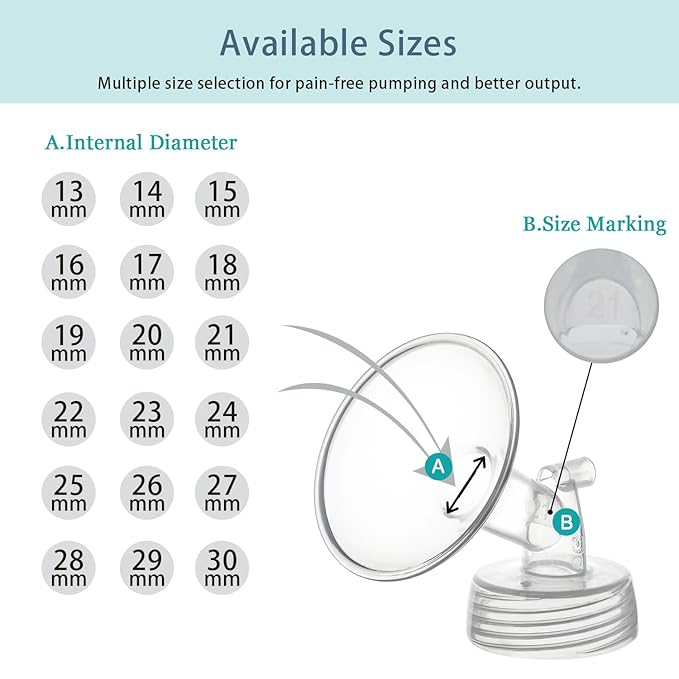 22mm Flange and Duckbill Valve Compatible with Spectra S1 S2 9 Plus Breastpump Replacement to Spectra Pump Parts, Not Original, Replace Accessories.