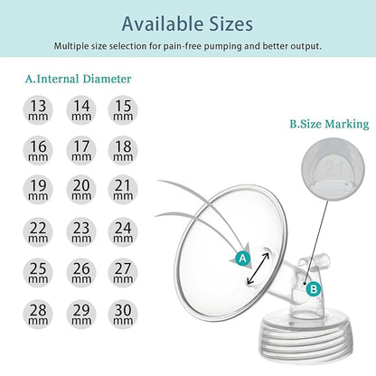 17mm Flange and Duckbill Valve Compatible with Spectra S1 S2 9 Plus Breastpump Replacement to Pump Parts, Not Original, Replace Accessories.