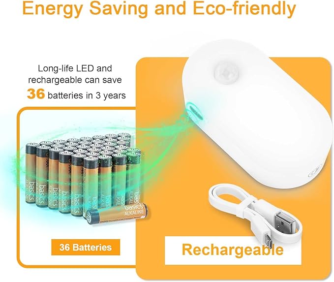 Lyridz Rechargeable Motion Sensor Night Light, Cool White LED Stick-on Closet Light with Dusk to Dawn Sensor, 1-20LM Stepless Adjustable Brightness for Bedroom, Wall, Kitchen, Stairs, Hallway, 2-Pack