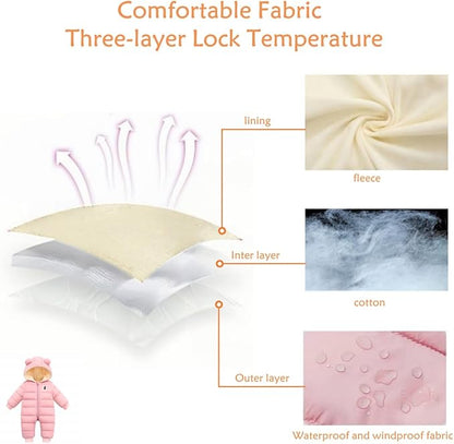 Unisex Baby Snowsuit Infant Cute Bear Hooded Winter Warm Flannel Lining Romper