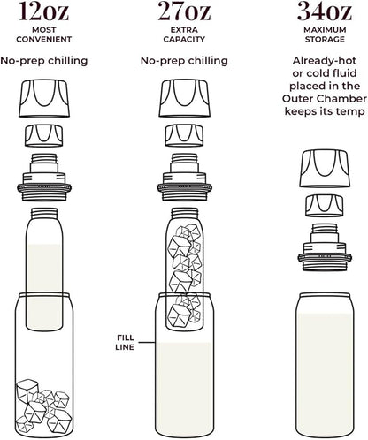 Ceres CHILL OG Breastmilk Chiller & Warmer – 12–34oz Portable Breast Milk Cooler, Storage & Baby Bottle for Travel, Work or On-The-Go – Pump Compatible Container – Don’t Call Me Hon, Plum