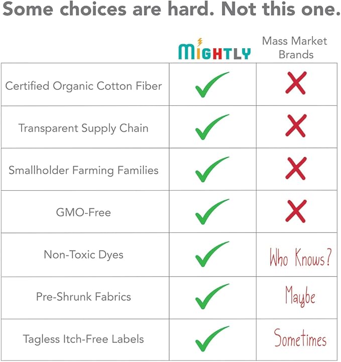 Mightly Boys and Girls' Pajamas | 100% Organic Cotton Soft, Elastic and Comfortable Footless Pajama Set for Toddlers & Kids