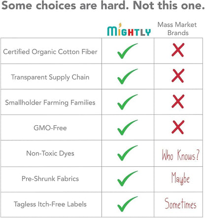 Mightly Boys and Girls' Pajamas | 100% Organic Cotton Soft, Elastic and Comfortable Footless Pajama Set for Toddlers & Kids