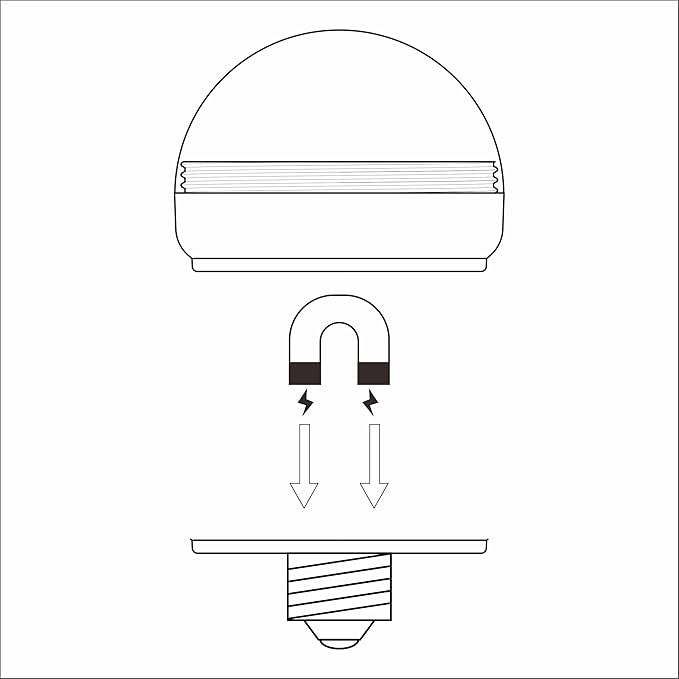 BLUEYE Night Light,BPA Free,Remote Control,3CCT Colors,2000mAh Battery,Manual Button,No Flicker for Kids,Baby,Nursery,Small Portable Lamp,3 Timer,Dimmer,E26 Rechargeable Light Bulb for Non-Hardwired