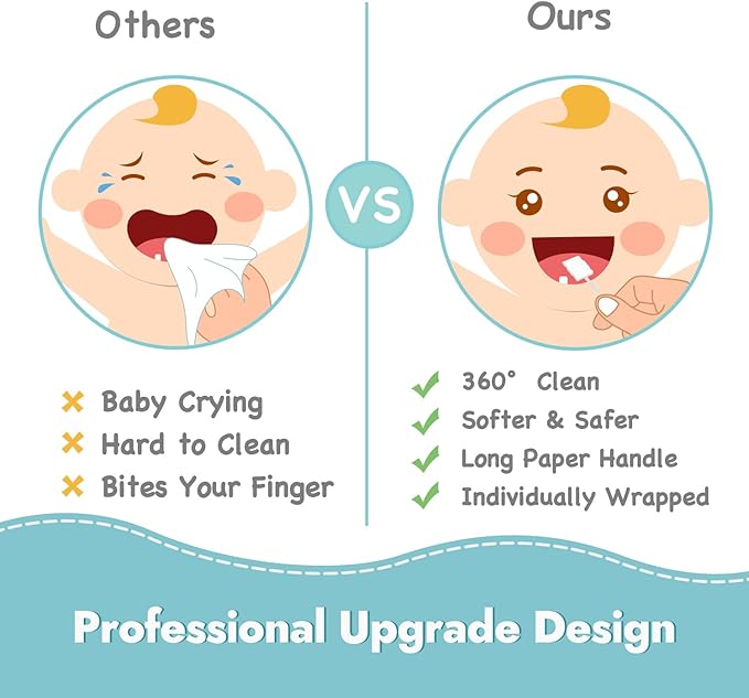 Papablic Baby Tongue Cleaner, Baby Oral Cleaner, Disposable Infant Mouth Cleaner Newborn, Upgrade Gum Cleaner with Paper Handle for Infants Ages 0-2 Years, 40 Pack