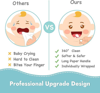 Papablic Baby Tongue Cleaner, Baby Oral Cleaner, Disposable Infant Mouth Cleaner Newborn, Upgrade Gum Cleaner with Paper Handle for Infants Ages 0-2 Years, 40 Pack