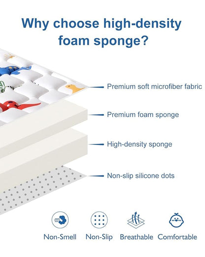 Odorless Premium Foam Baby Play Mat 71" x 59", Soft Microfiber Fabric Crawling Mat for Floor- Comfortable and Hypoallergenic, Non-Slip Cushioned Floor Playpen mat for Infants,Babies,Toddlers